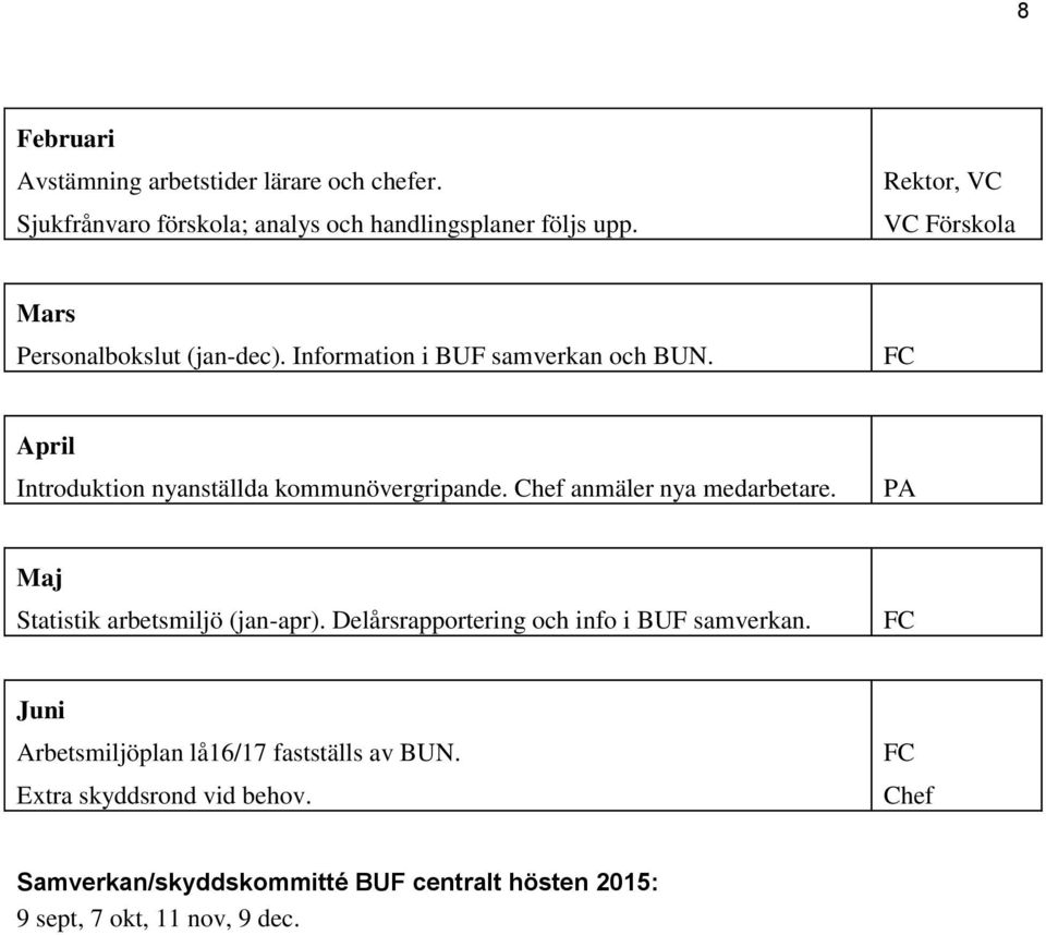 April Introduktion nyanställda kommunövergripande. anmäler nya medarbetare. PA Maj Statistik arbetsmiljö (jan-apr).