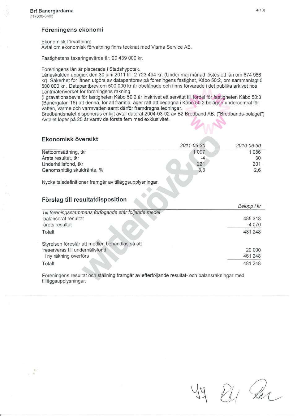 Säkerhet för lånen utgörs av datapantbrev på föreningens fastighet, Kåbo 50:2, om sammanlagt 5 500 000 kr.