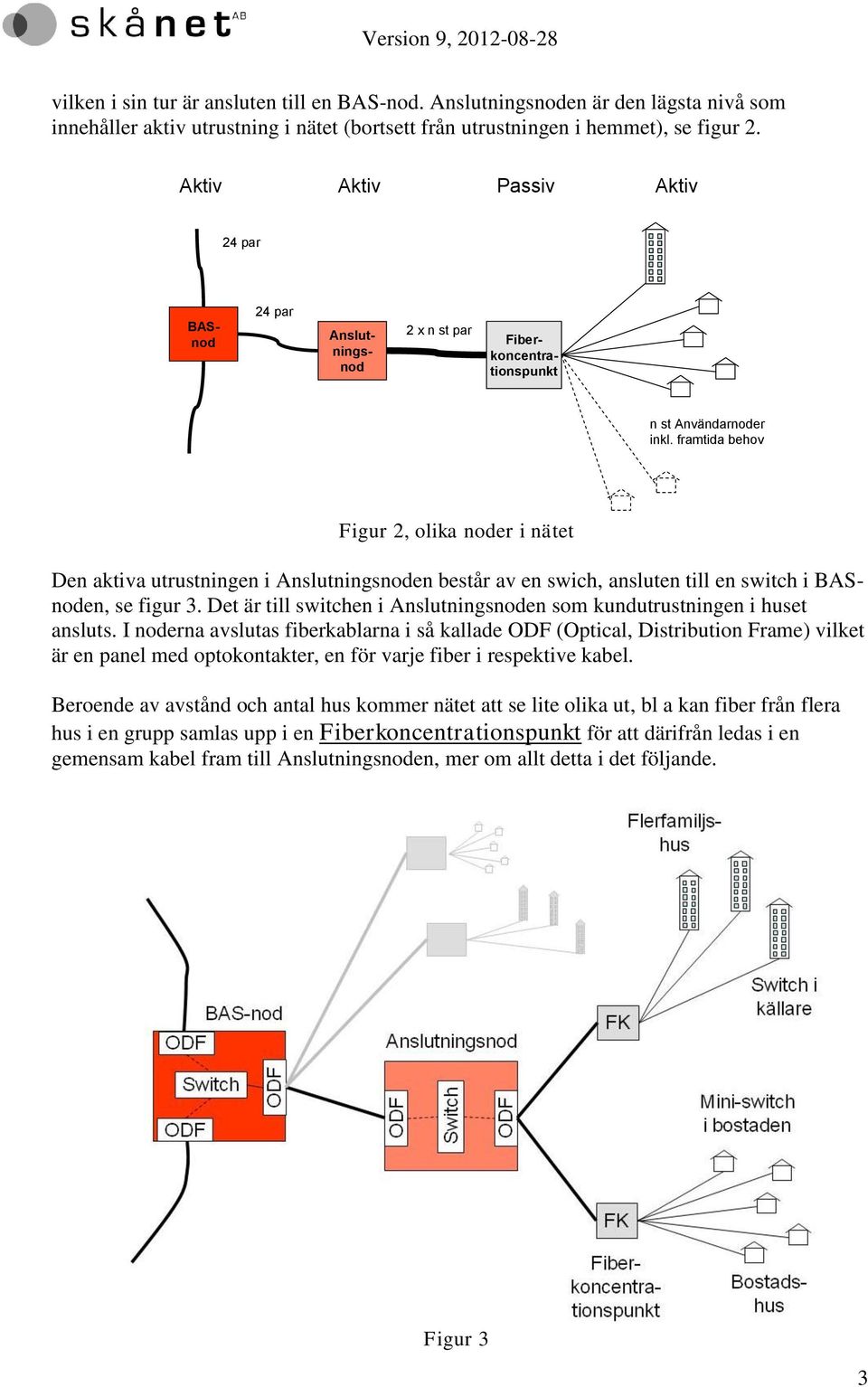 framtida behov Figur 2, olika noder i nätet Den aktiva utrustningen i Anslutningsnoden består av en swich, ansluten till en switch i BASnoden, se figur 3.