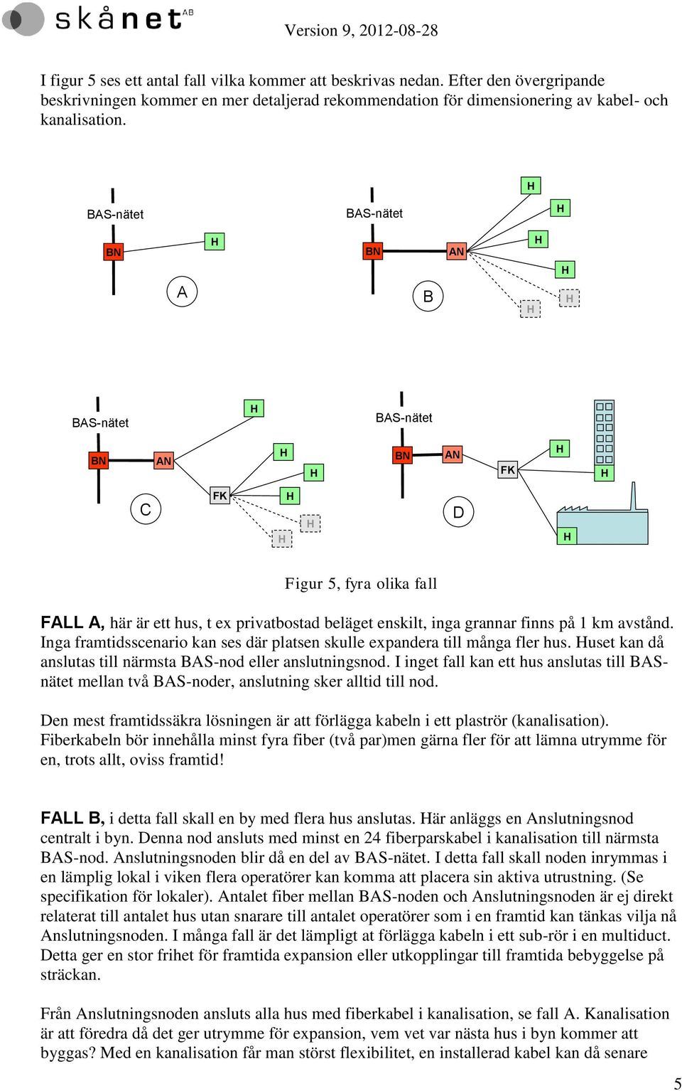 Inga framtidsscenario kan ses där platsen skulle expandera till många fler hus. uset kan då anslutas till närmsta BAS-nod eller anslutningsnod.