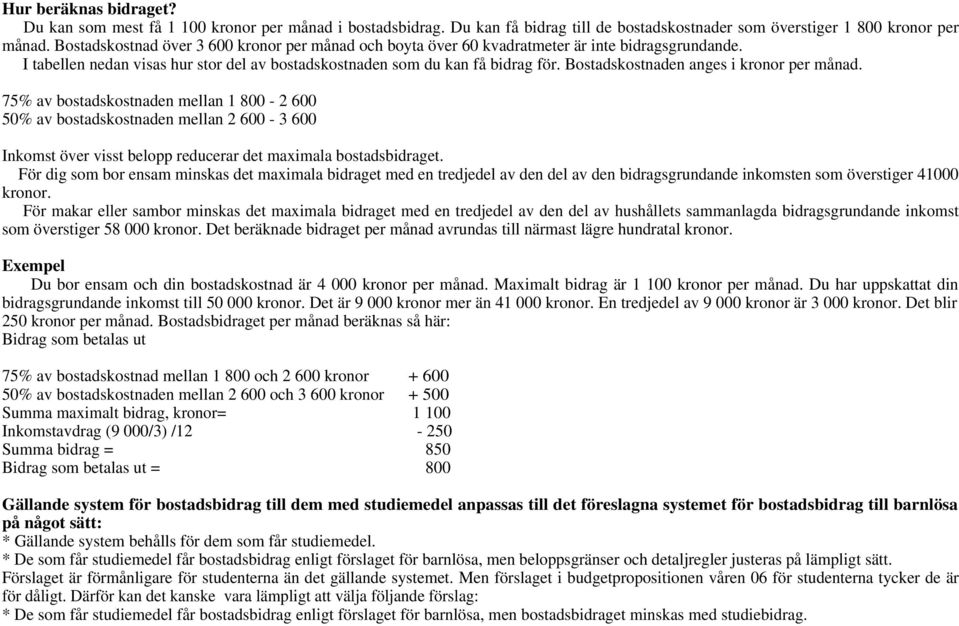 Bostadskostnaden anges i kronor per månad. 75% av bostadskostnaden mellan 1 800-2 600 50% av bostadskostnaden mellan 2 600-3 600 Inkomst över visst belopp reducerar det maximala bostadsbidraget.