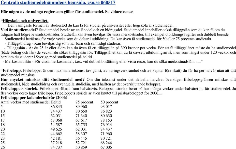 Studiemedel innehåller också tilläggslån som du kan få om du tidigare haft högre levnadskostnader.