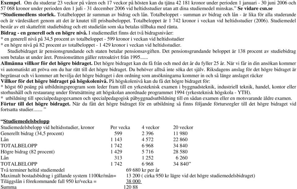 heltidsstudier utan att dina studiemedel minskas. Se vidare csn.se Studiemedlens storlek. Totalbeloppet är summan av bidrag och lån.