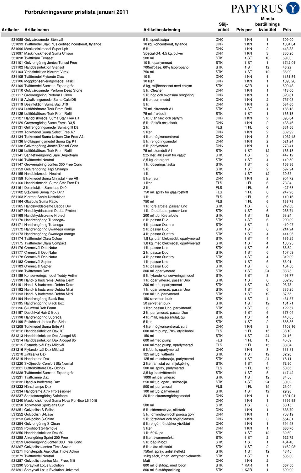 00 531101 Golvrengöring Jontec Tensol Free 10 lit, oparfymerad STK 1 ST 1 1742.04 531102 Handdesinfektion Sterisol 700ml/påse, 60% Isopropanol STK 1 ST 12 46.