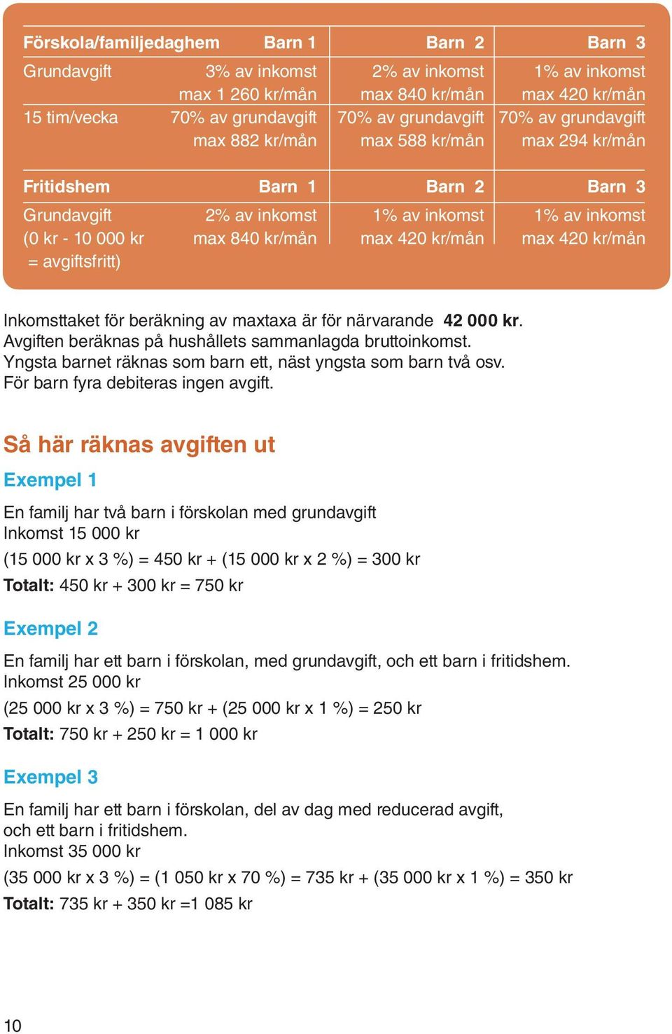 420 kr/mån = avgiftsfritt) Inkomsttaket för beräkning av maxtaxa är för närvarande 42 000 kr. Avgiften beräknas på hushållets sammanlagda bruttoinkomst.