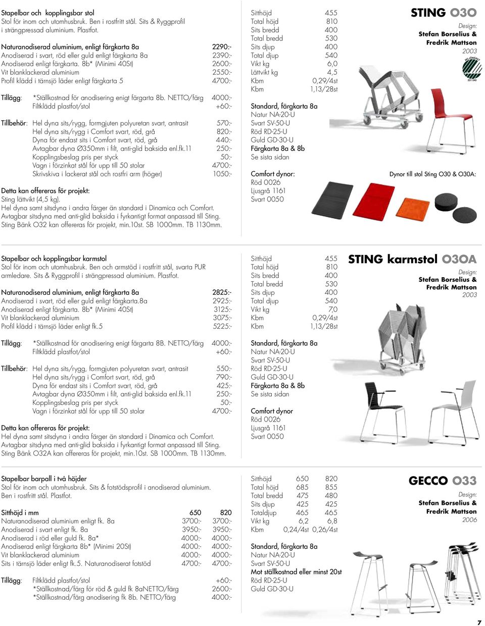 8b* (Minimi 40St) 2600:- Vit blanklackerad aluminium 2550:- Profil klädd i tärnsjö läder enligt färgkarta 5 4700:- *Ställkostnad för anodisering enigt färgarta 8b.