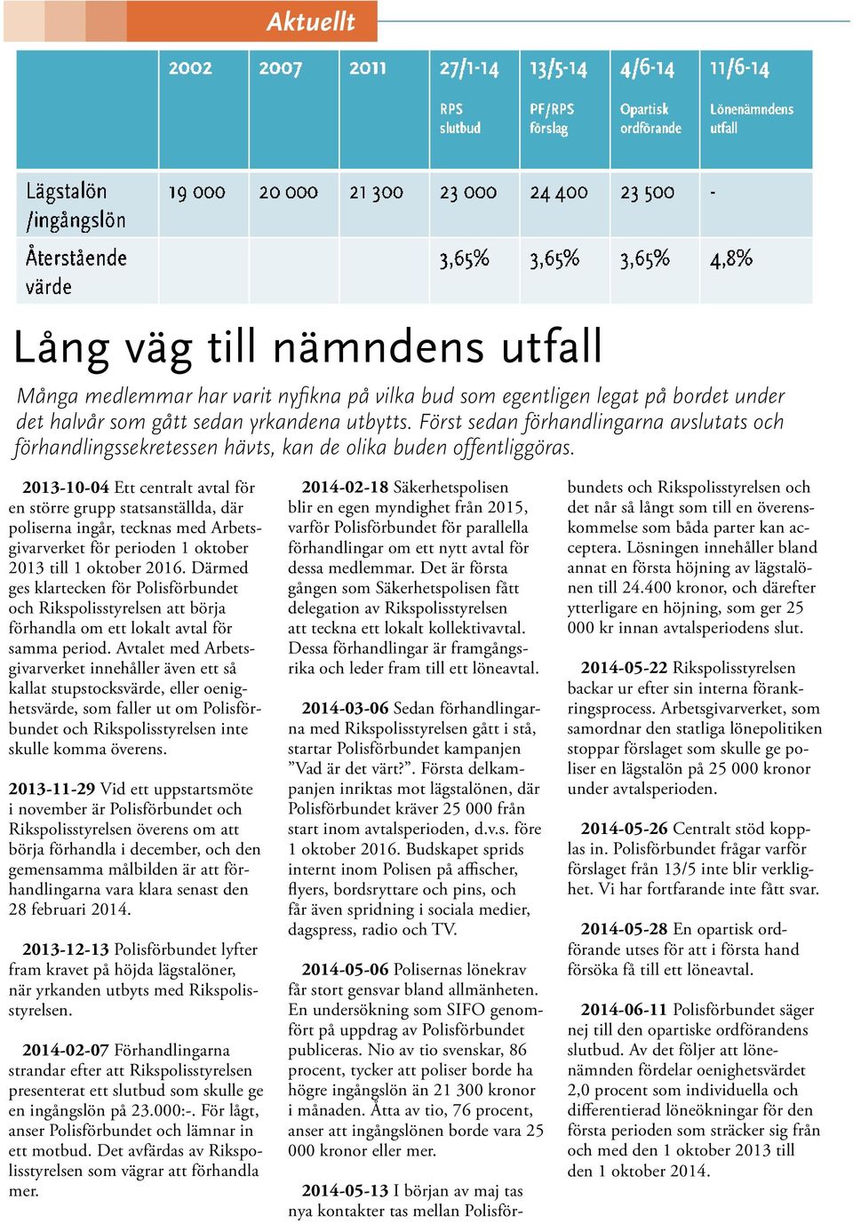 2013-10-04 Ett centralt avtal för en större grupp statsanställda, där poliserna ingår, tecknas med Arbetsgivarverket för perioden 1 oktober 2013 till 1 oktober 2016.