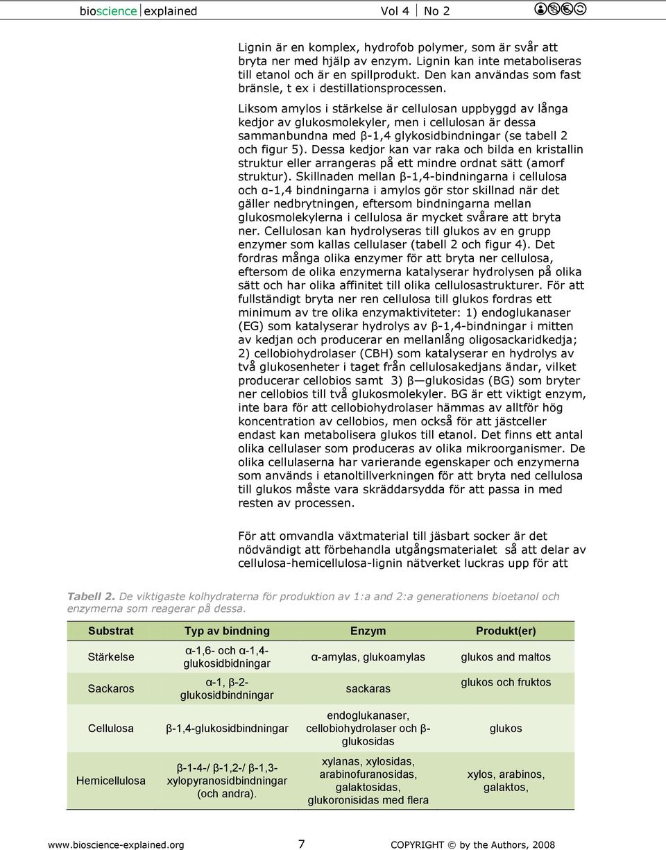 Liksom amylos i stärkelse är cellulosan uppbyggd av långa kedjor av glukosmolekyler, men i cellulosan är dessa sammanbundna med β-1,4 glykosidbindningar (se tabell 2 och figur 5).