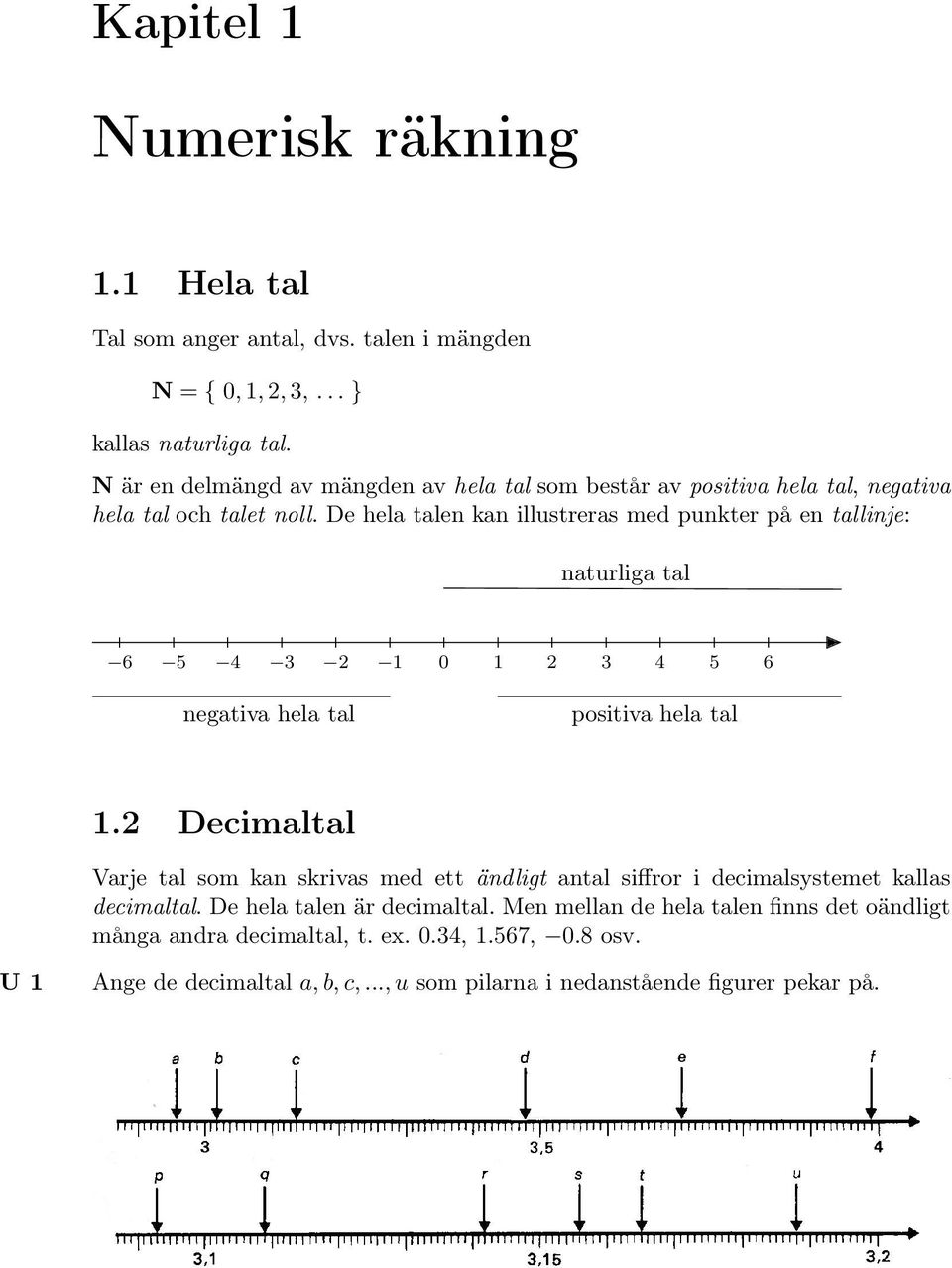 De hela talen kan illustreras med punkter på en tallinje: naturliga tal 6 5 4 3 0 3 4 5 6 negativa hela tal positiva hela tal.