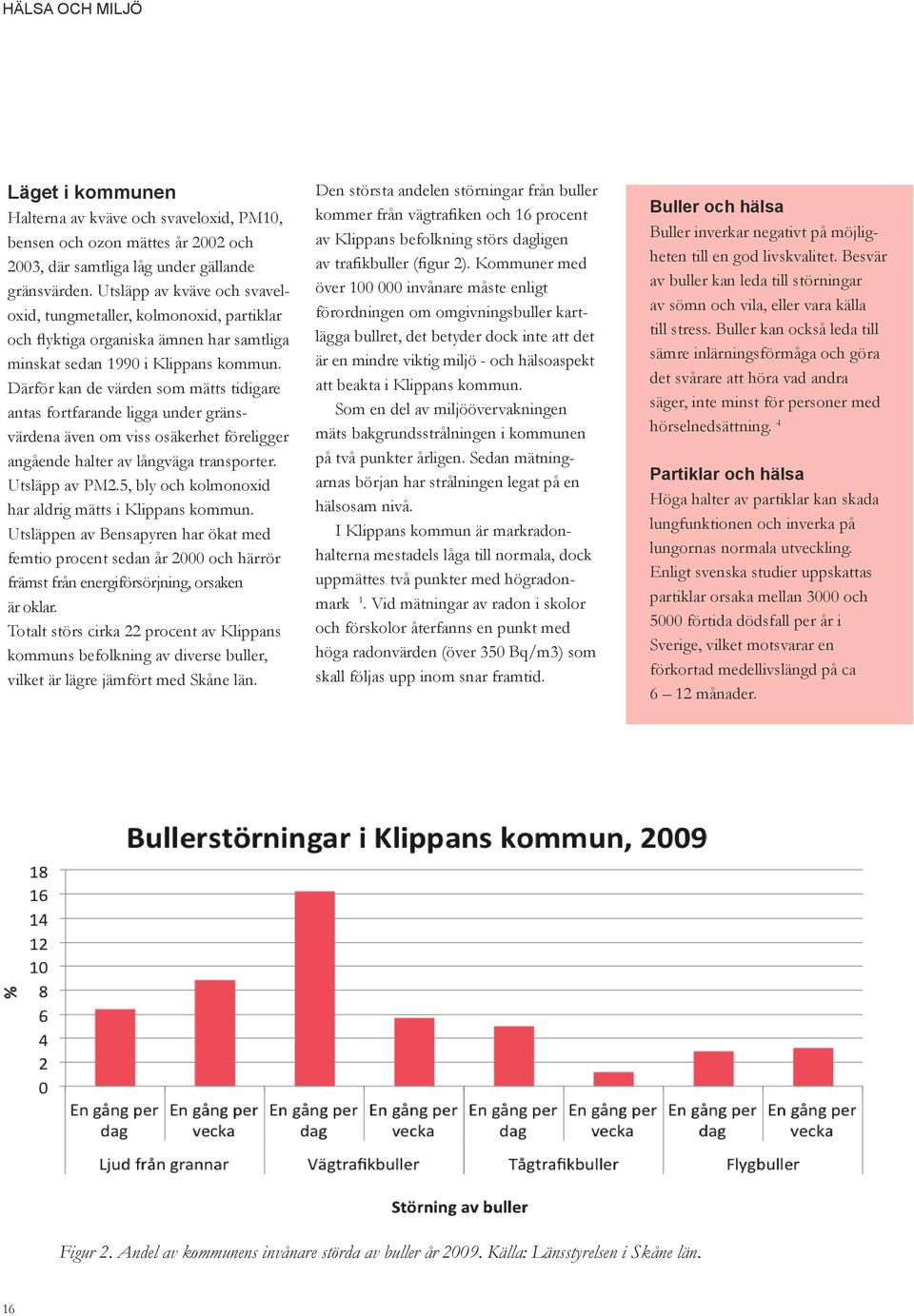 Därför kan de värden som mätts tidigare antas fortfarande ligga under gränsvärdena även om viss osäkerhet föreligger angående halter av långväga transporter. Utsläpp av PM2.