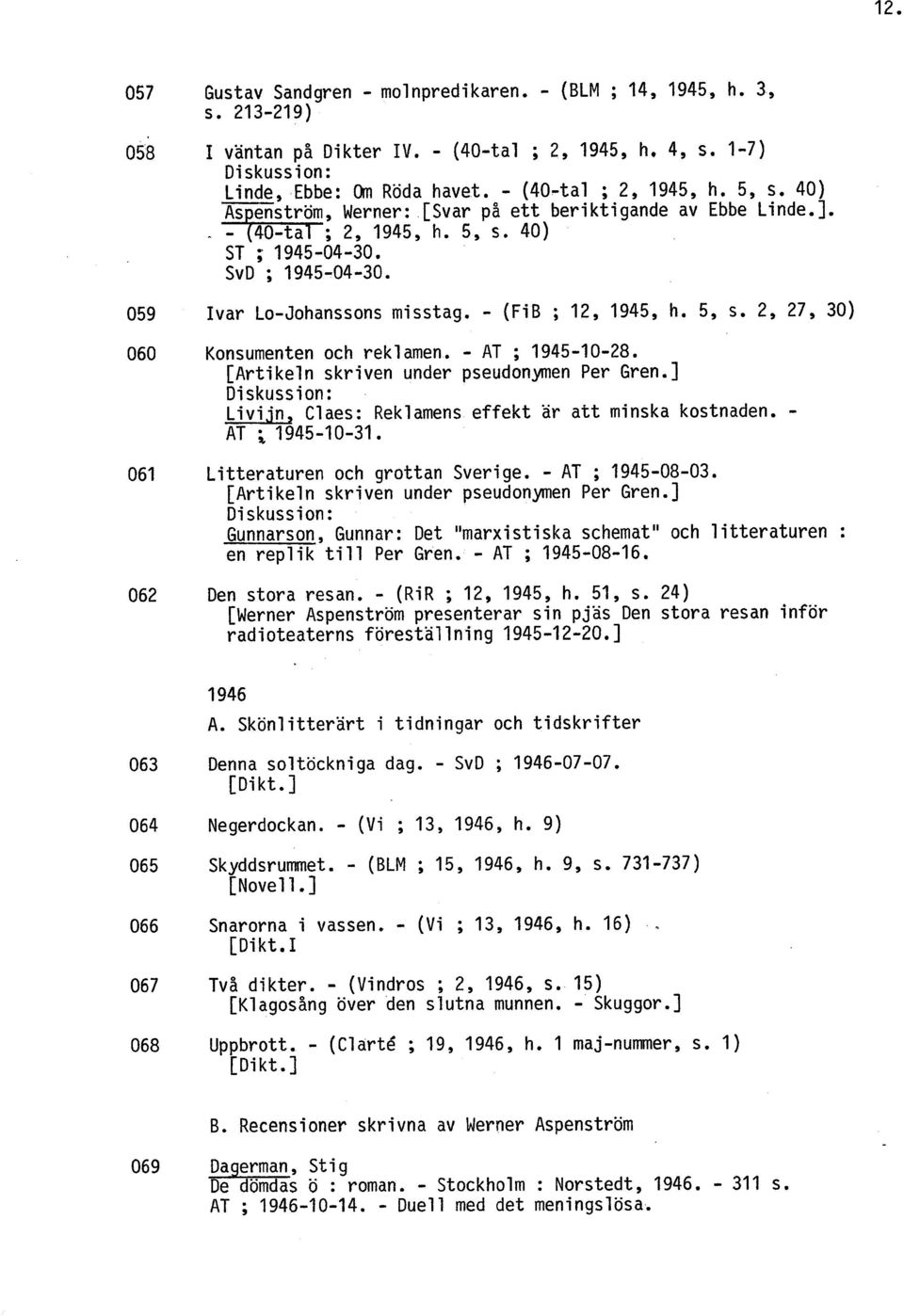 - AT ; 1945-10-28. [Artikeln skriven under pseudonymen Per Gren.] Diskussion: Livi jn, Claes: Reklamens effekt är att minska kostnaden. - AT ; 1945-10-31. Litteraturen och grottan Sverige.