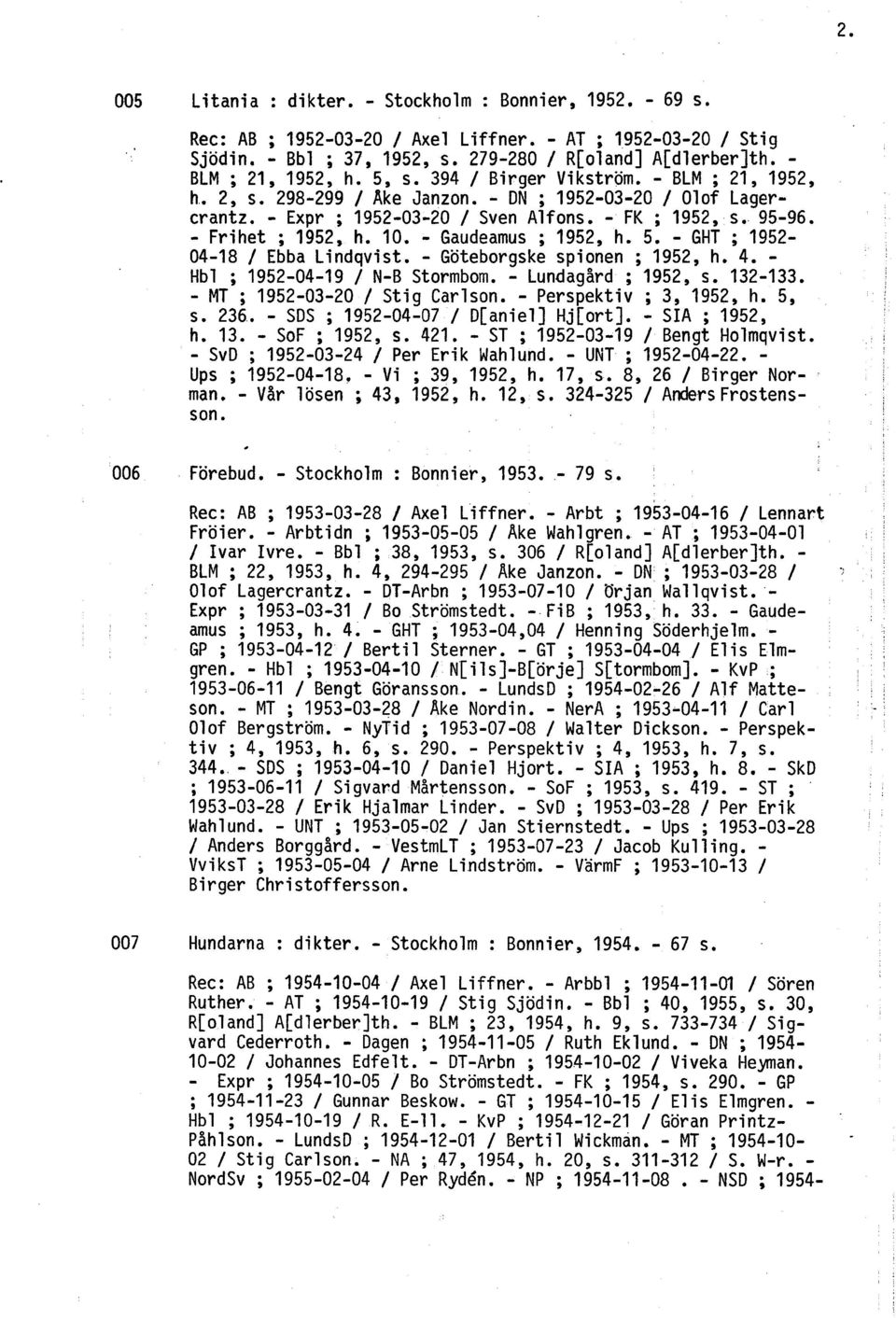 - Frihet ; 1952, h. 10. - Gaudeamus ; 1952, h. 5. - GHT ; 1952-04-18 / Ebba Lindqvist. - Göteborgske spionen ; 1952, h. 4. - Hbl ; 1952-04-19 / N-B Stormbom. - Lundagard ; 1952, s. 132-133.