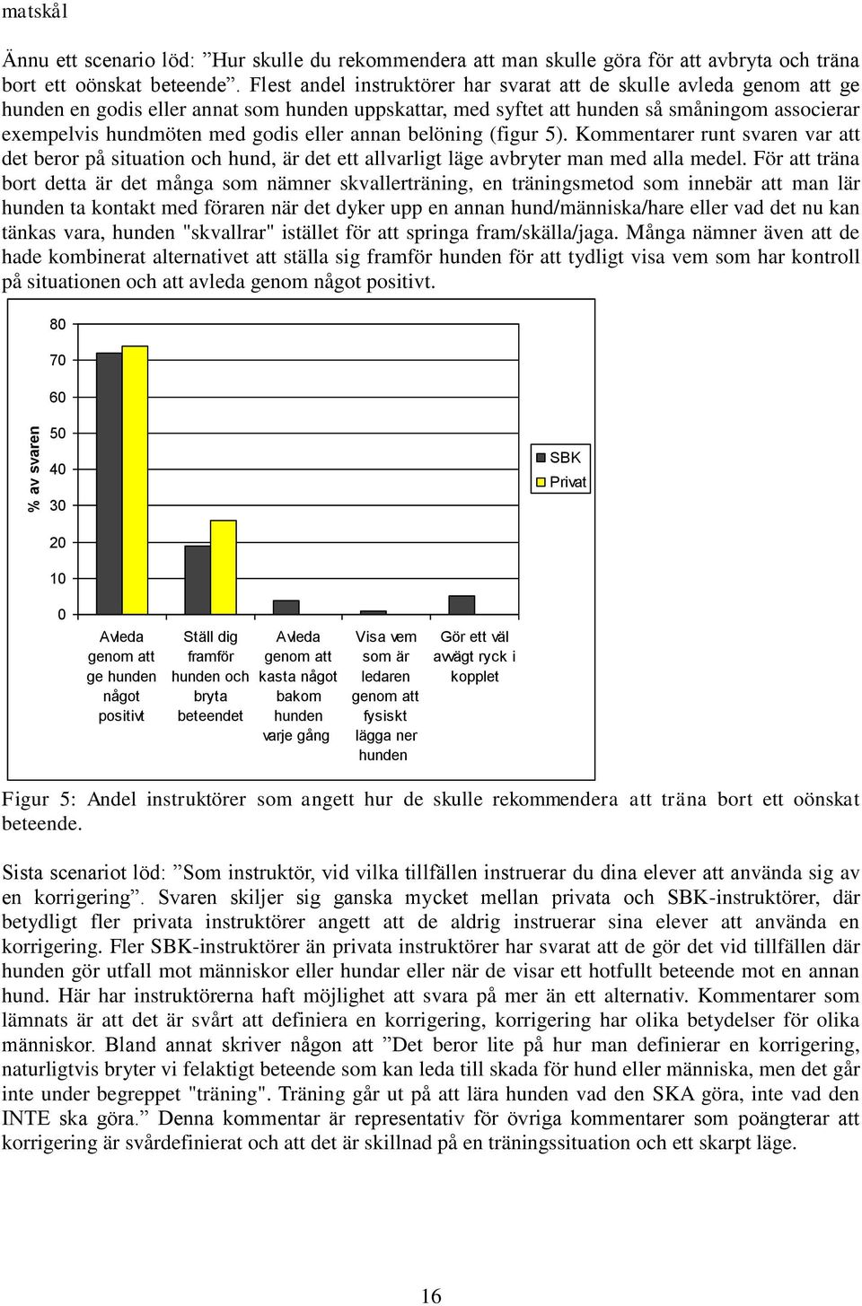 eller annan belöning (figur 5). Kommentarer runt svaren var att det beror på situation och hund, är det ett allvarligt läge avbryter man med alla medel.