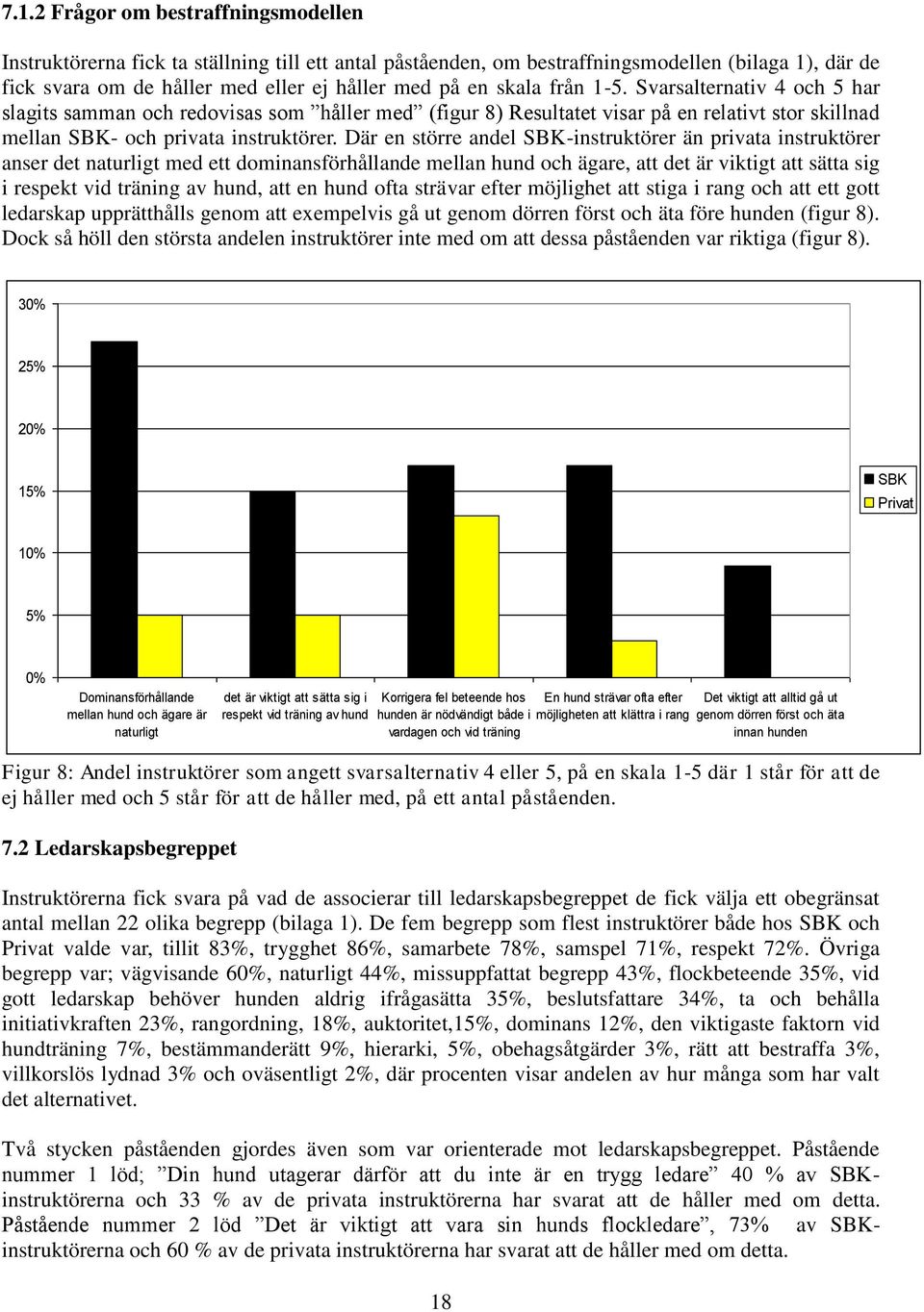 Där en större andel SBK-instruktörer än privata instruktörer anser det naturligt med ett dominansförhållande mellan hund och ägare, att det är viktigt att sätta sig i respekt vid träning av hund, att
