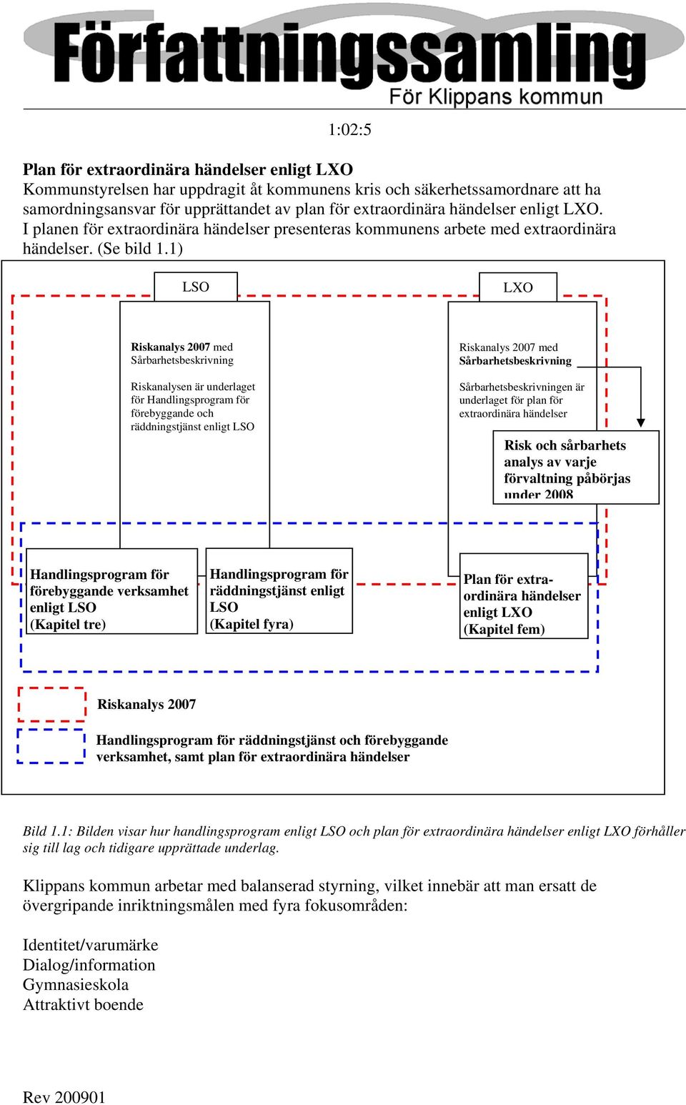 1) LSO LXO Riskanalys 2007 med Sårbarhetsbeskrivning Riskanalysen är underlaget för Handlingsprogram för förebyggande och räddningstjänst enligt LSO Riskanalys 2007 med Sårbarhetsbeskrivning