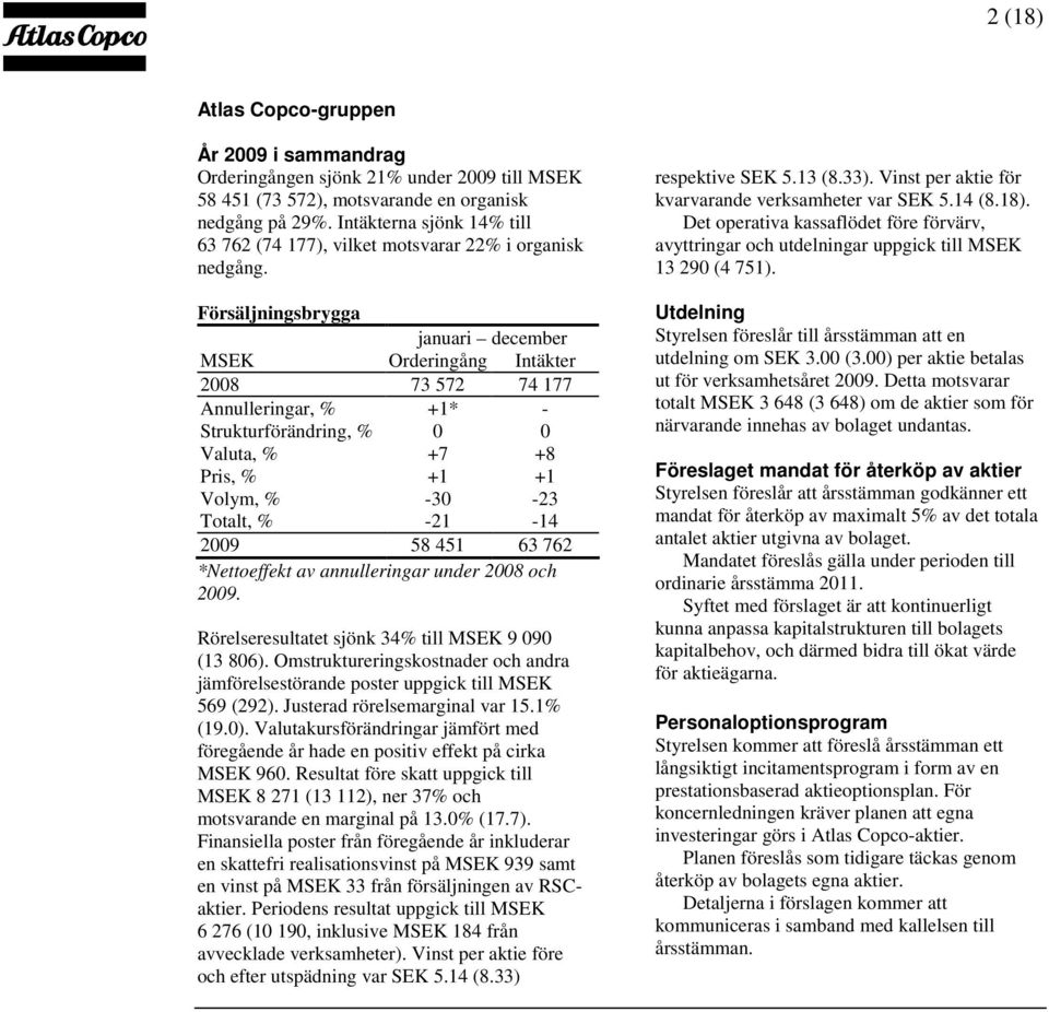 Försäljningsbrygga januari december MSEK Orderingång Intäkter 2008 73 572 74 177 Annulleringar, % +1* - Strukturförändring, % 0 0 Valuta, % +7 +8 Pris, % +1 +1 Volym, % -30-23 Totalt, % -21-14 2009