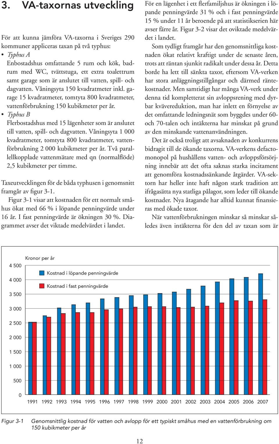 Typhus B Flerbostadshus med 15 lägenheter som är anslutet till vatten, spill- och dagvatten. Våningsyta 1 000 kvadratmeter, tomtyta 800 kvadratmeter, vattenförbrukning 2 000 kubikmeter per år.