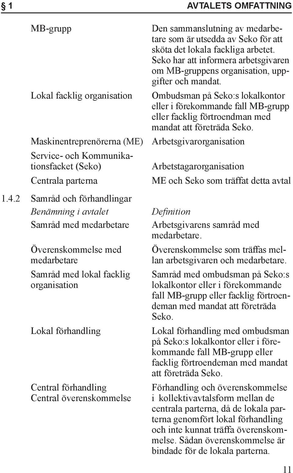 Ombudsman på Seko:s lokalkontor eller i förekommande fall MB-grupp eller facklig förtroendman med mandat att företräda Seko.