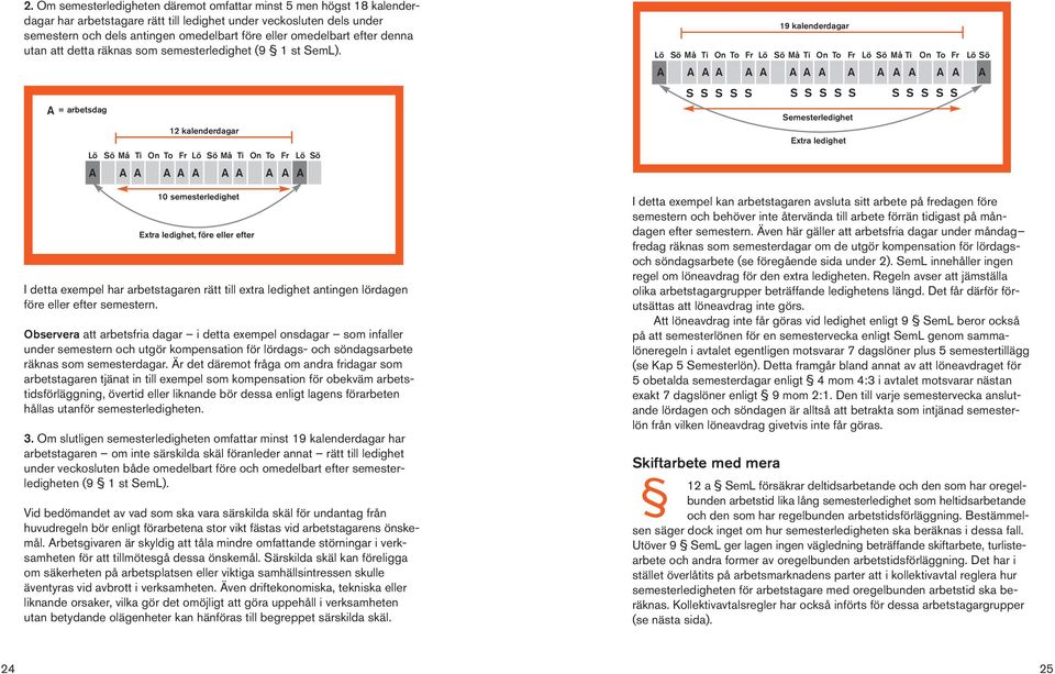A = arbetsdag 12 kalenderdagar Lö Sö Må Ti On To Fr Lö Sö Må Ti On To Fr Lö Sö A A A A A A A A A A A 10 semesterledighet Extra ledighet, före eller efter I detta exempel har arbetstagaren rätt till
