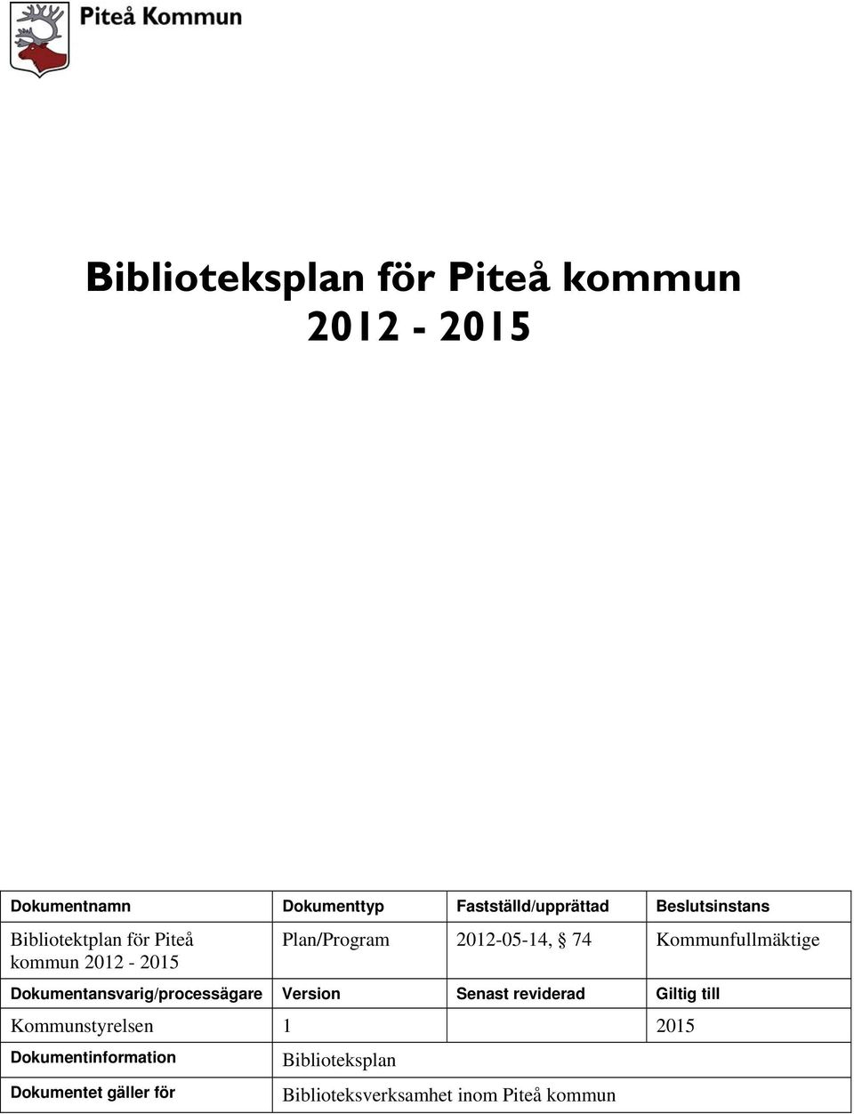 Kommunfullmäktige Dokumentansvarig/processägare Version Senast reviderad Giltig till