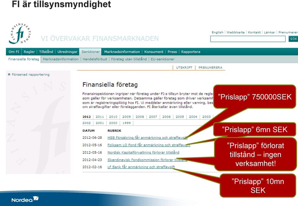 SEK Prislapp förlorat tillstånd