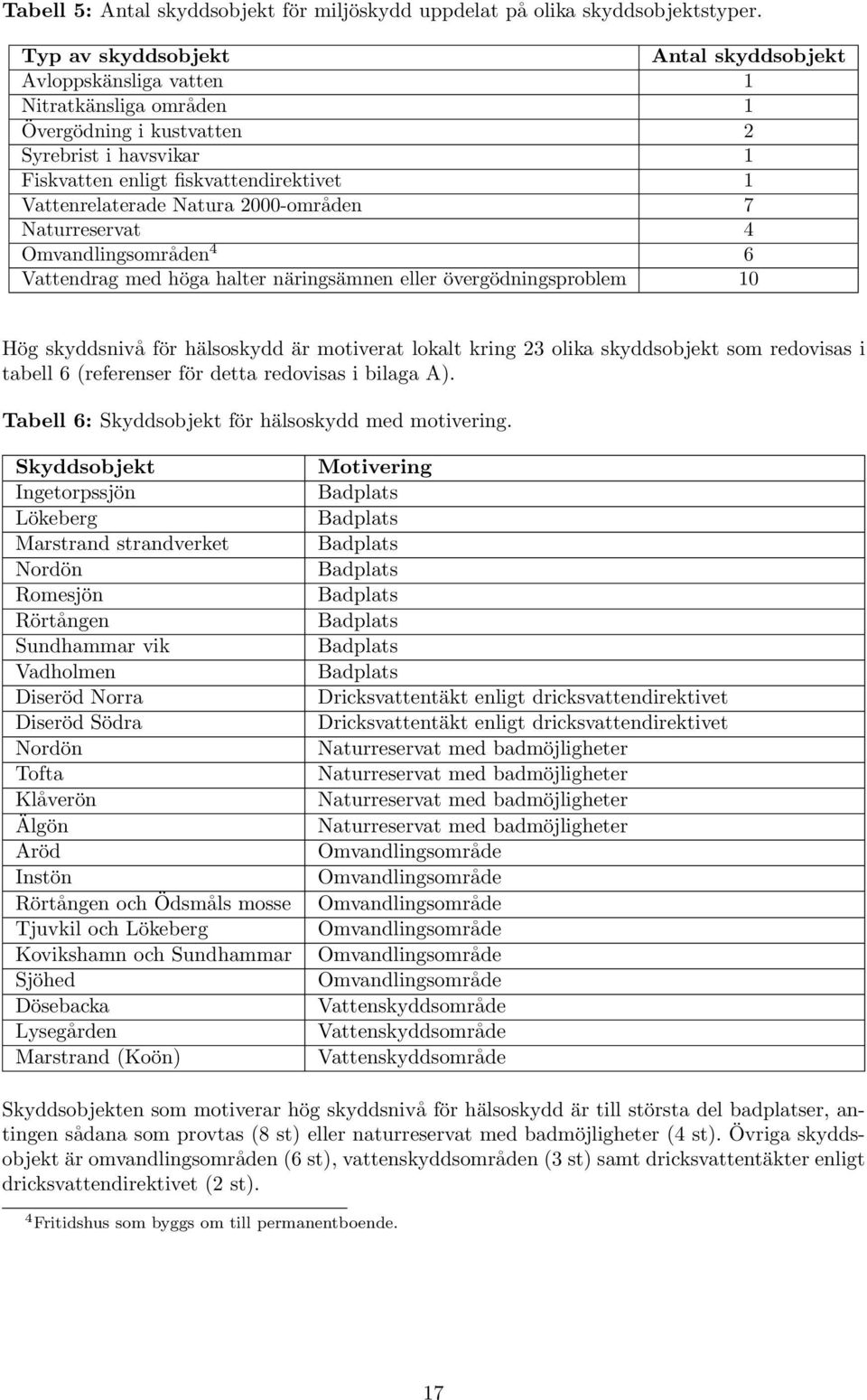 Natura 2000-områden 7 Naturreservat 4 Omvandlingsområden 4 6 Vattendrag med höga halter näringsämnen eller övergödningsproblem 10 Hög skyddsnivå för hälsoskydd är motiverat lokalt kring 23 olika