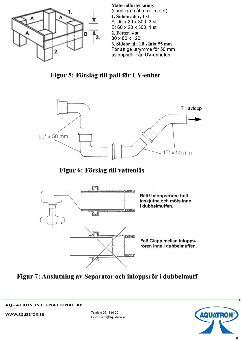 Fötter, 4 st 80 x 80 x 120 3.