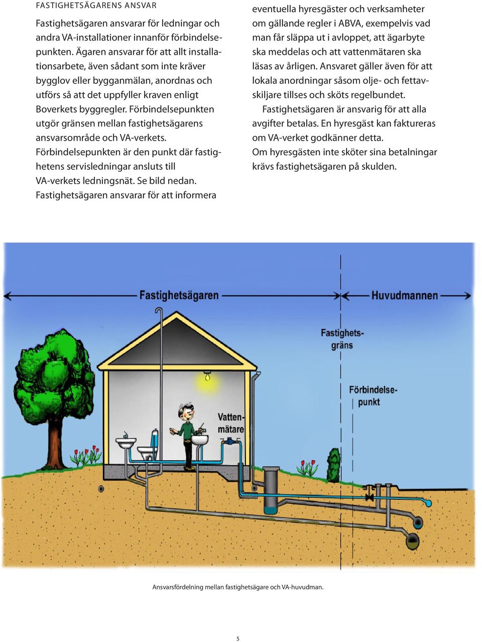 Förbindelsepunkten utgör gränsen mellan fastighetsägarens ansvarsområde och VA-verkets. Förbindelsepunkten är den punkt där fastighetens servisledningar ansluts till VA-verkets ledningsnät.