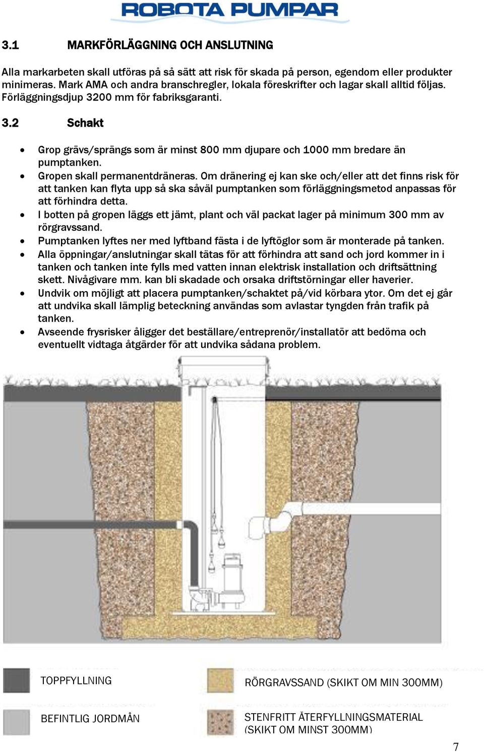 Gropen skall permanentdräneras. Om dränering ej kan ske och/eller att det finns risk för att tanken kan flyta upp så ska såväl pumptanken som förläggningsmetod anpassas för att förhindra detta.