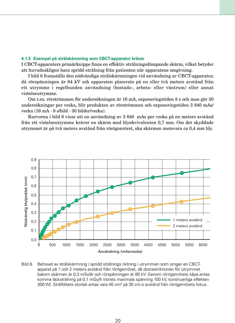 I bild 8 framställs den nödvändiga strålskärmningen vid användning av CBCT-apparatur, då rörspänningen är 84 kv och apparaten placerats på en eller två meters avstånd från ett utrymme i regelbunden