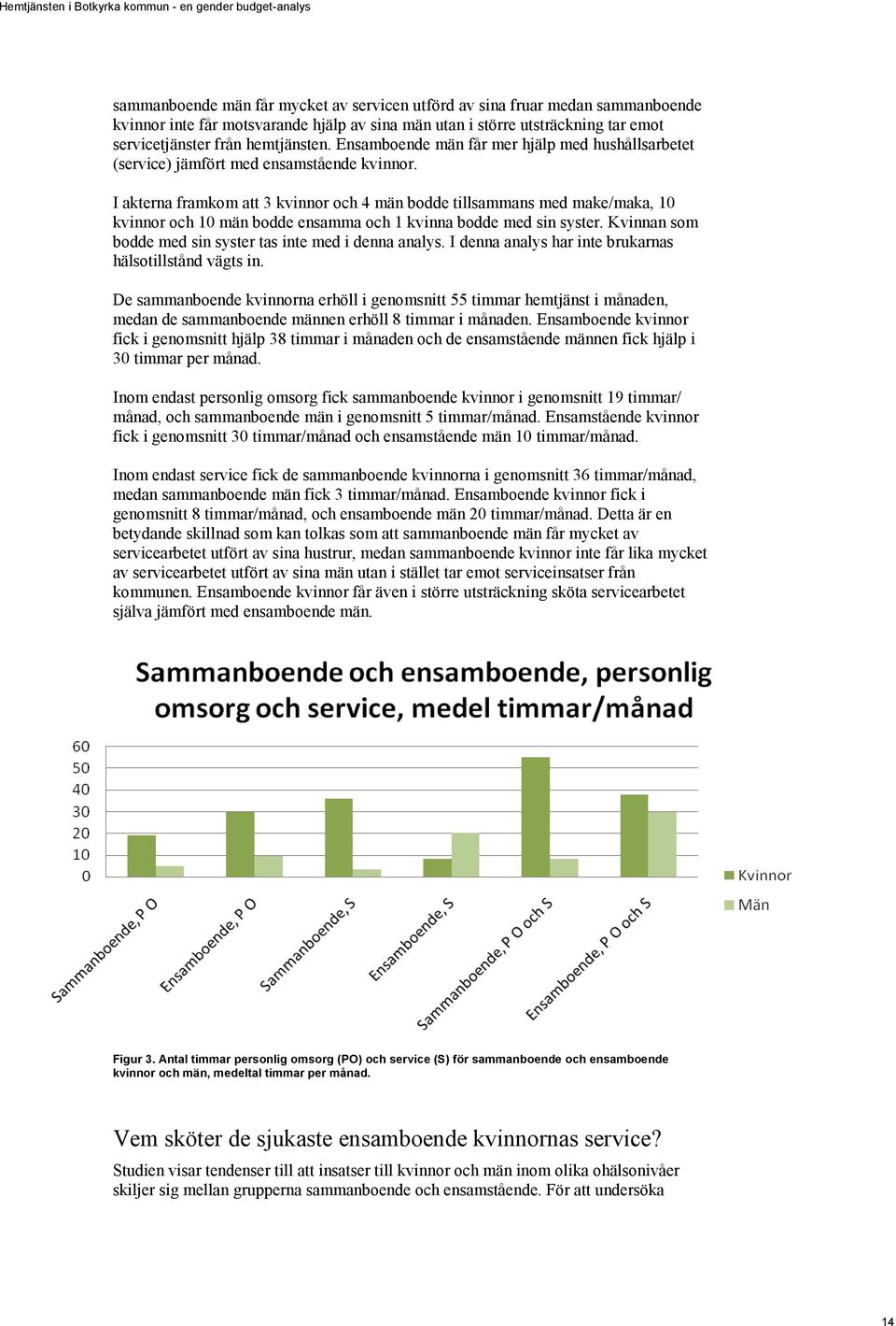 I akterna framkom att 3 kvinnor och 4 män bodde tillsammans med make/maka, 10 kvinnor och 10 män bodde ensamma och 1 kvinna bodde med sin syster.