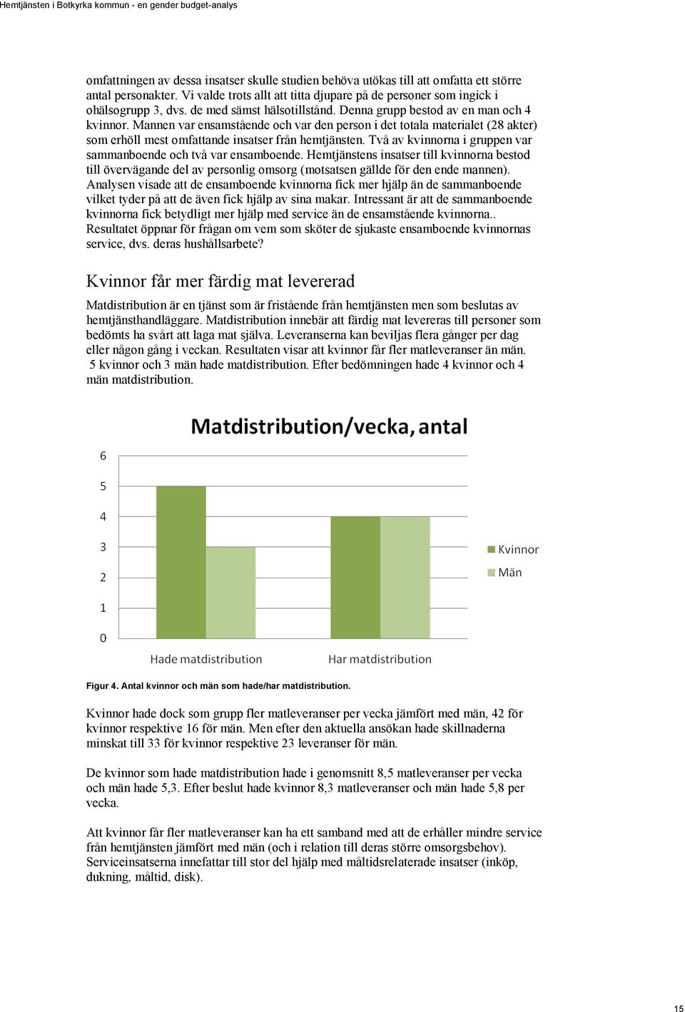 Mannen var ensamstående och var den person i det totala materialet (28 akter) som erhöll mest omfattande insatser från hemtjänsten. Två av kvinnorna i gruppen var sammanboende och två var ensamboende.