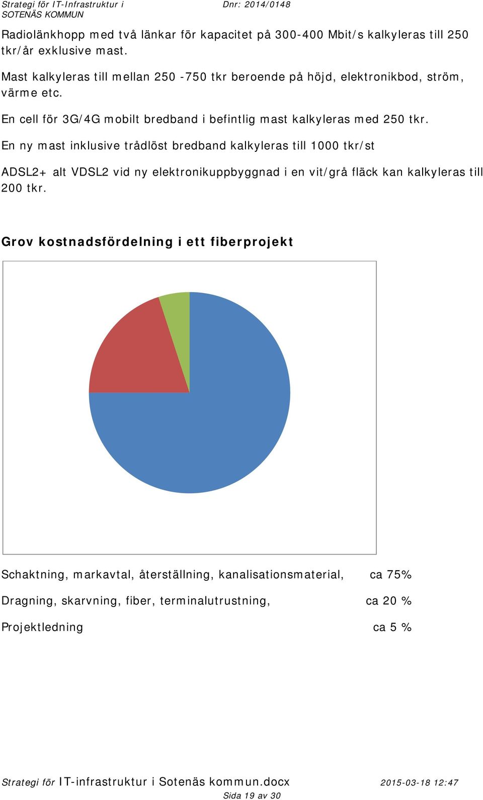 En cell för 3G/4G mobilt bredband i befintlig mast kalkyleras med 250 tkr.