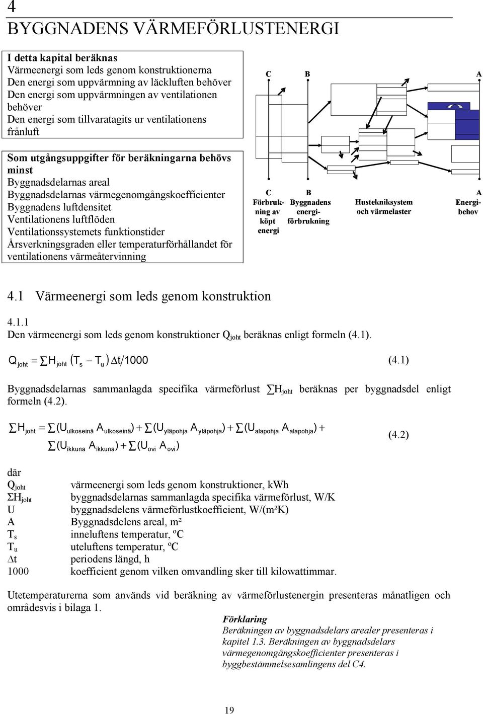 Byggnadens luftdensitet Ventilationens luftflöden Ventilationssystemets funktionstider Årsverkningsgraden eller temperaturförhållandet för ventilationens värmeåtervinning A Energibehov C B Förbruk