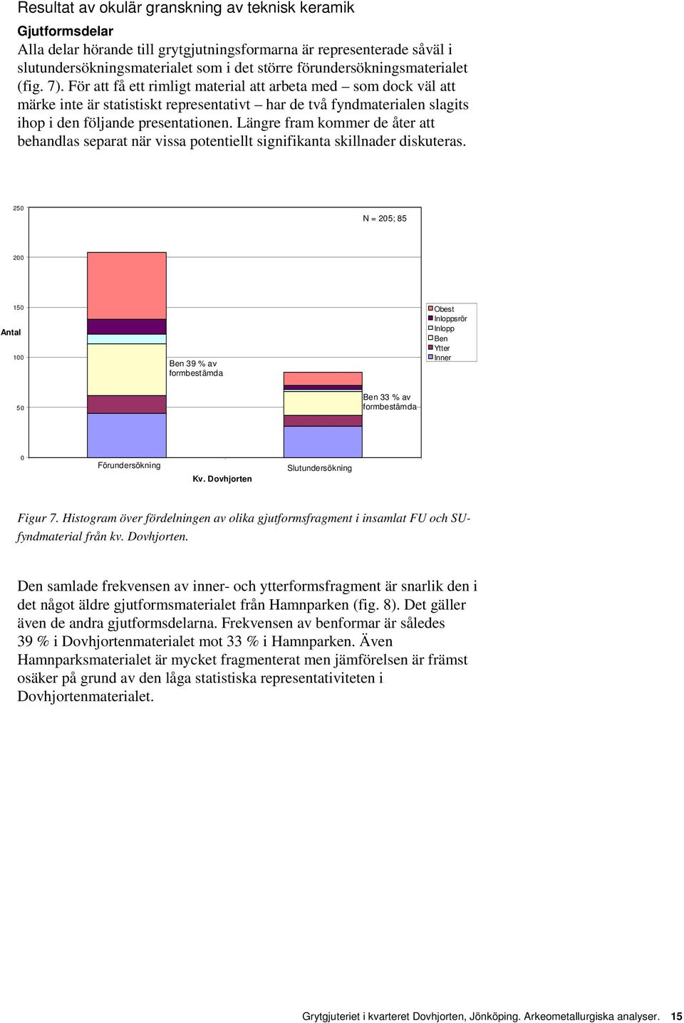 För att få ett rimligt material att arbeta med som dock väl att märke inte är statistiskt representativt har de två fyndmaterialen slagits ihop i den följande presentationen.