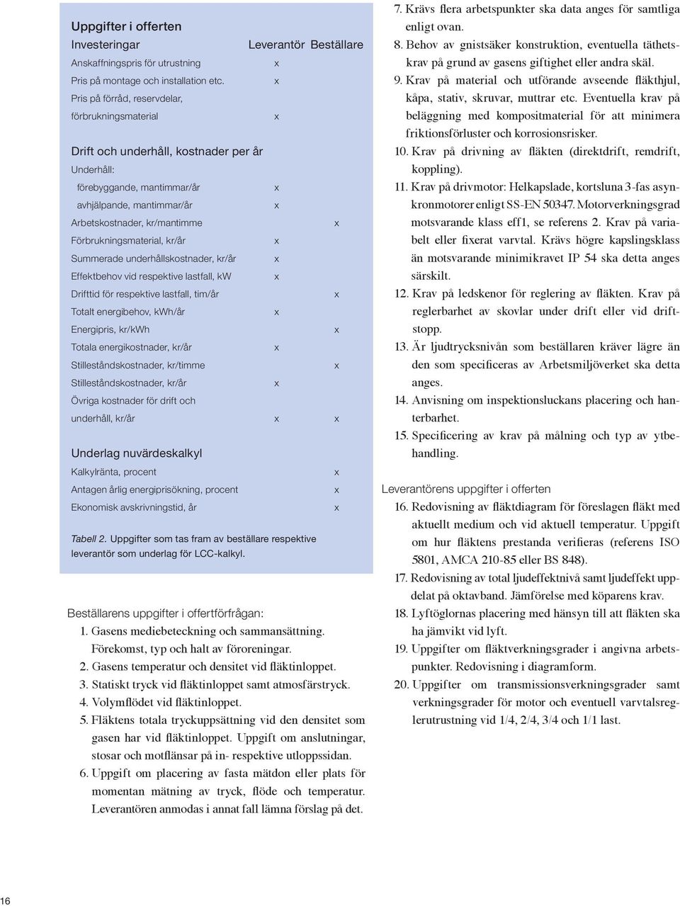 kr/mantimme Förbrukningsmaterial, kr/år Summerade underhållskostnader, kr/år Effektbehov vid respektive lastfall, kw Drifttid för respektive lastfall, tim/år Totalt energibehov, kwh/år Energipris,