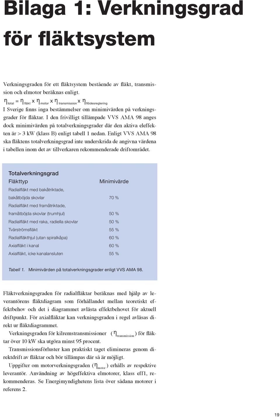 I den frivilligt tillämpade VVS AMA 98 anges dock minimivärden på totalverkningsgrader där den aktiva eleffekten är > 3 kw (klass B) enligt tabell 1 nedan.