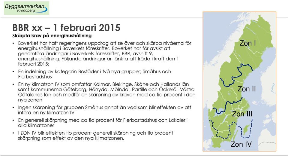 Följande ändringar är tänkta att träda i kraft den 1 februari 2015; En indelning av kategorin Bostäder i två nya grupper; Småhus och Flerbostadshus En ny klimatzon IV som omfattar Kalmar, Blekinge,