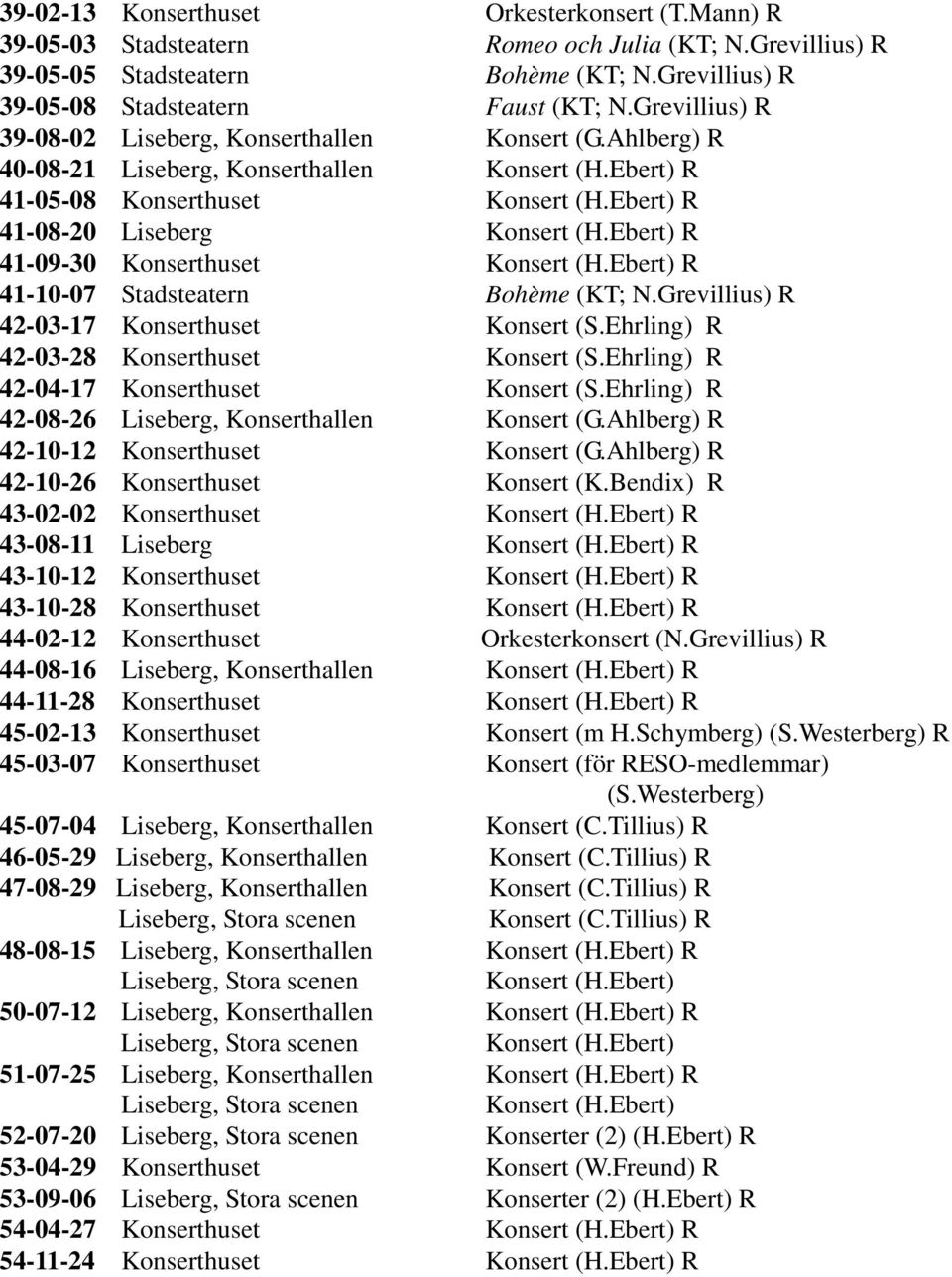 Ebert) R 41-09-30 Konserthuset Konsert (H.Ebert) R 41-10-07 Stadsteatern Bohème (KT; N.Grevillius) R 42-03-17 Konserthuset Konsert (S.Ehrling) R 42-03-28 Konserthuset Konsert (S.