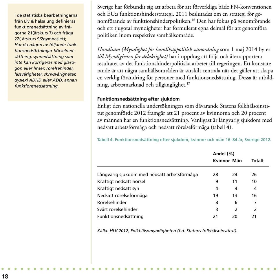 Sverige har förbundit sig att arbeta för att förverkliga både FN-konventionen och EU:s funktionshinderstrategi. 2011 beslutades om en strategi för genomförande av funktionshinderpolitiken.