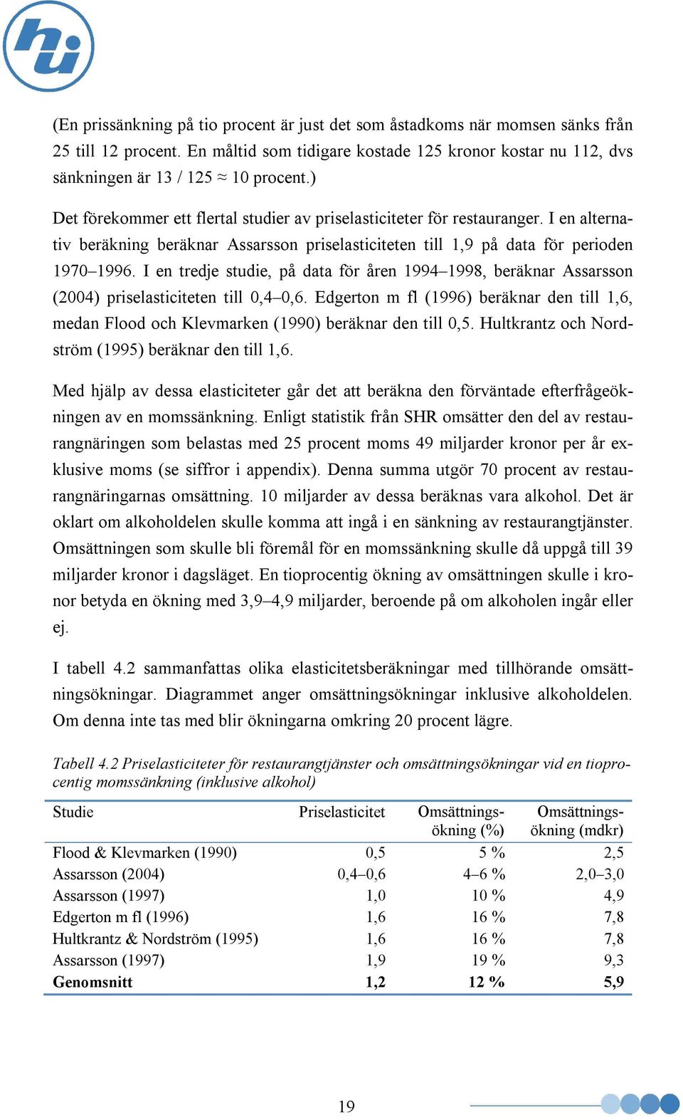 I en tredje studie, på data för åren 1994 1998, beräknar Assarsson (2004) priselasticiteten till 0,4 0,6.