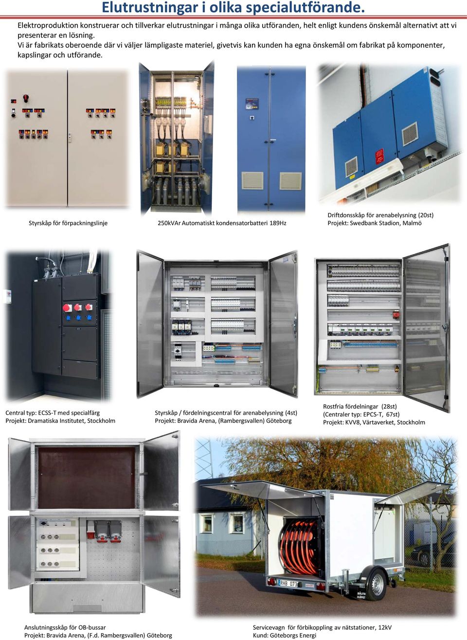 Styrskåp för förpackningslinje 250kVAr Automatiskt kondensatorbatteri 189Hz Driftdonsskåp för arenabelysning (20st) Projekt: Swedbank Stadion, Malmö Central typ: ECSS-T med specialfärg Projekt: