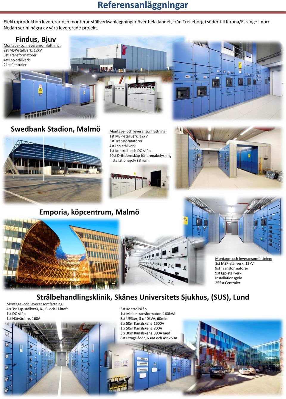 Findus, Bjuv 2st MSP-ställverk, 12kV 3st Transformatorer 4st Lsp-ställverk 21st Centraler Swedbank Stadion, Malmö 1st MSP-ställverk, 12kV 3st Transformatorer 4st Lsp-ställverk 1st Kontroll- och
