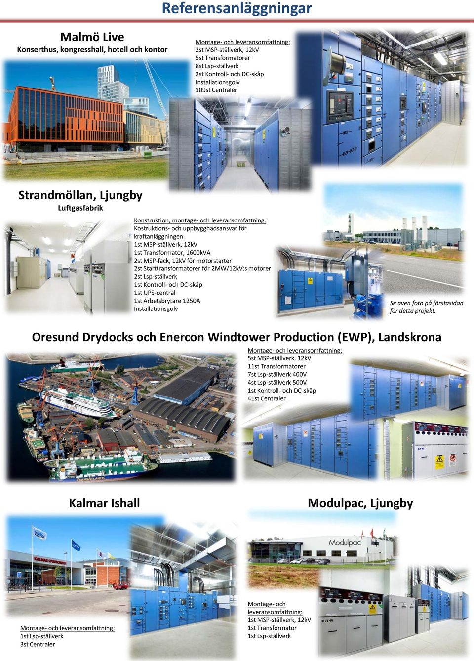 1st MSP-ställverk, 12kV 1st Transformator, 1600kVA 2st MSP-fack, 12kV för motorstarter 2st Starttransformatorer för 2MW/12kV:s motorer 2st Lsp-ställverk 1st Kontroll- och DC-skåp 1st UPS-central 1st