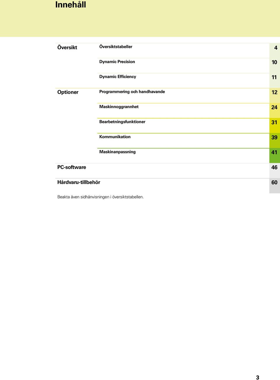 24 Bearbetningsfunktioner 31 Kommunikation 39 Maskinanpassning 41