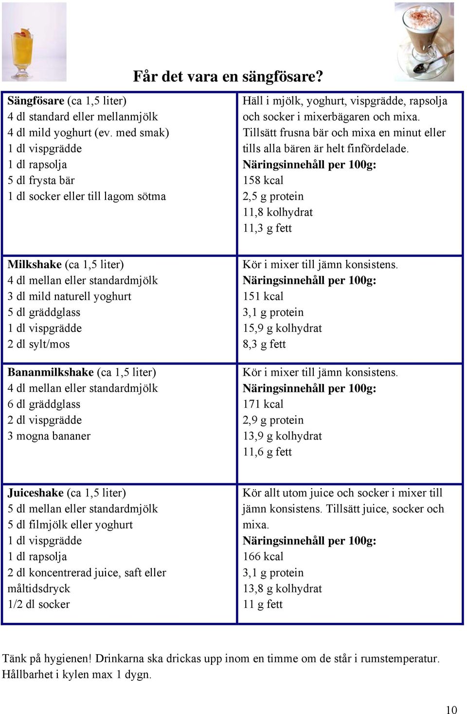 Näringsinnehåll per 100g: 158 kcal 2,5 g protein 11,8 kolhydrat 11,3 g fett Milkshake (ca 1,5 liter) 4 dl mellan eller standardmjölk 3 dl mild naturell yoghurt 5 dl gräddglass 1 dl vispgrädde 2 dl