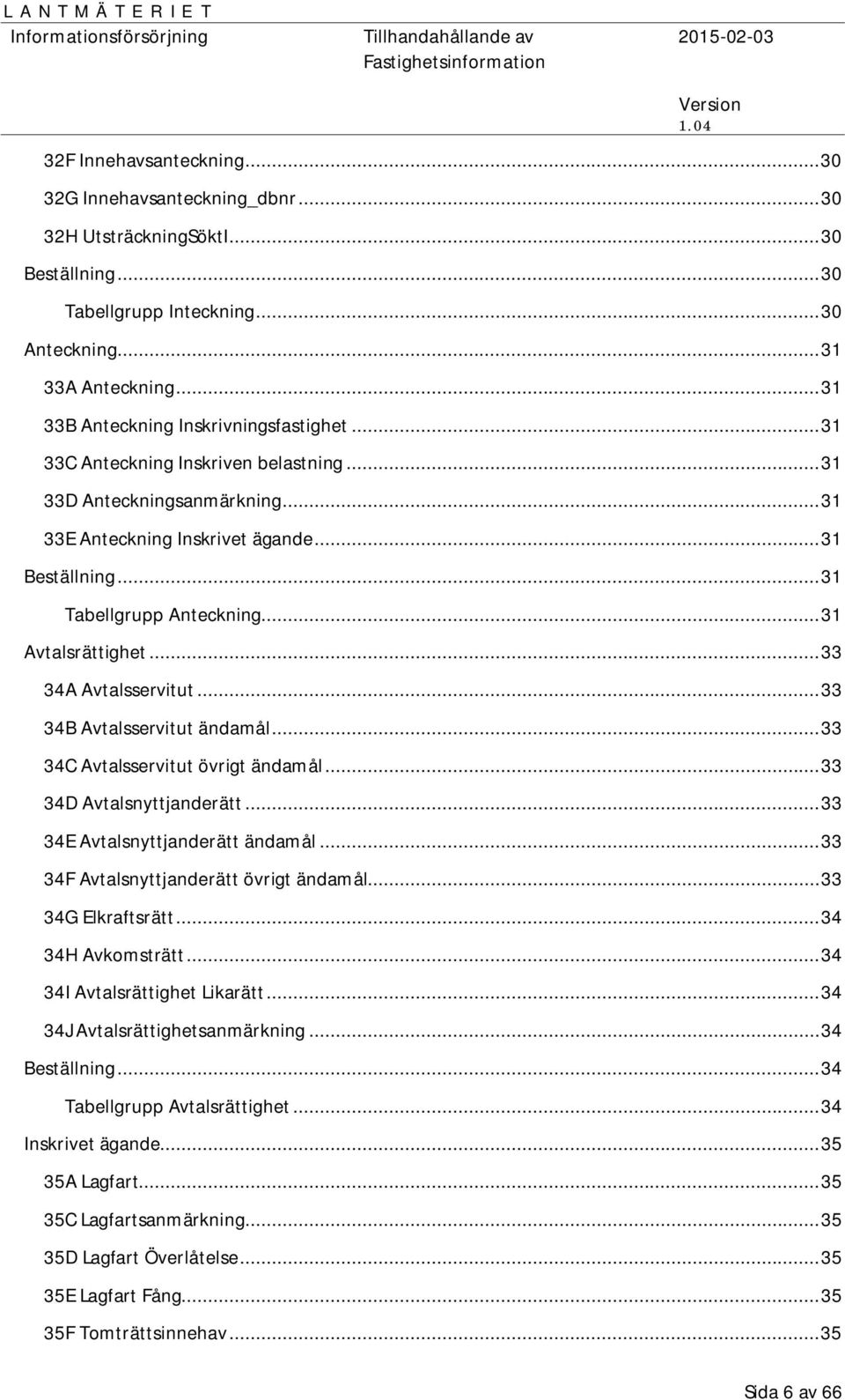 .. 31 Avtalsrättighet... 33 34A Avtalsservitut... 33 34B Avtalsservitut ändamål... 33 34C Avtalsservitut övrigt ändamål... 33 34D Avtalsnyttjanderätt... 33 34E Avtalsnyttjanderätt ändamål.