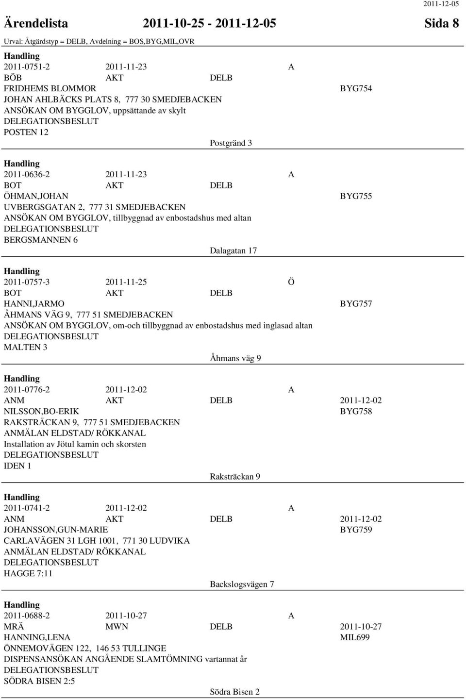 tillbyggnad av enbostadshus med altan BERGSMANNEN 6 Dalagatan 17 2011-0757-3 2011-11-25 Ö BOT AKT DELB HANNI,JARMO ÅHMANS VÄG 9, 777 51 SMEDJEBACKEN ANSÖKAN OM BYGGLOV, om-och tillbyggnad av