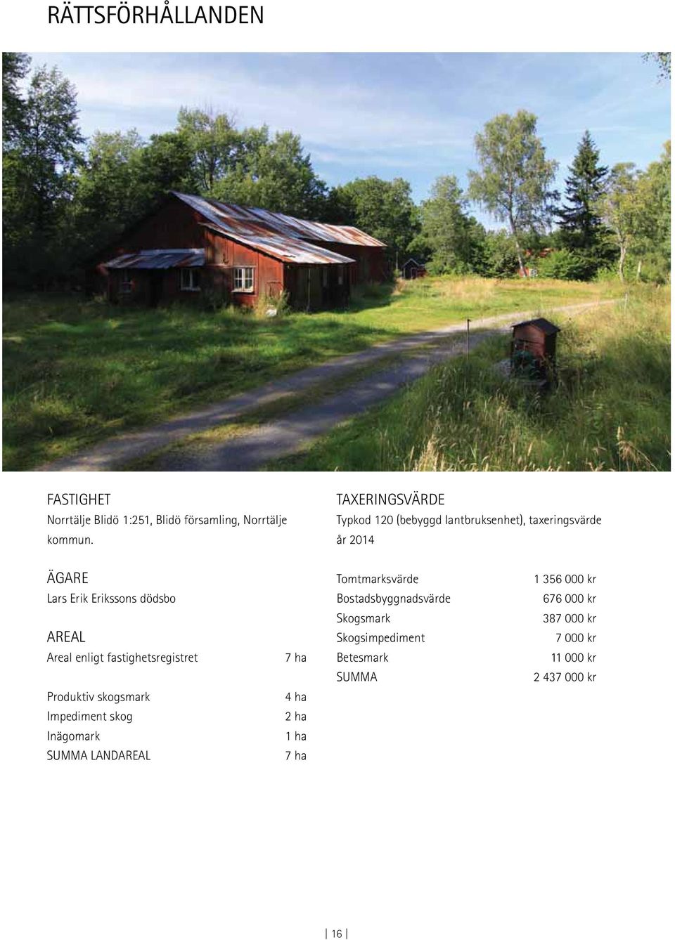 Erik Erikssons dödsbo Bostadsbyggnadsvärde 676 000 kr AREAL Skogsmark Skogsimpediment 387 000 kr 7 000 kr Areal