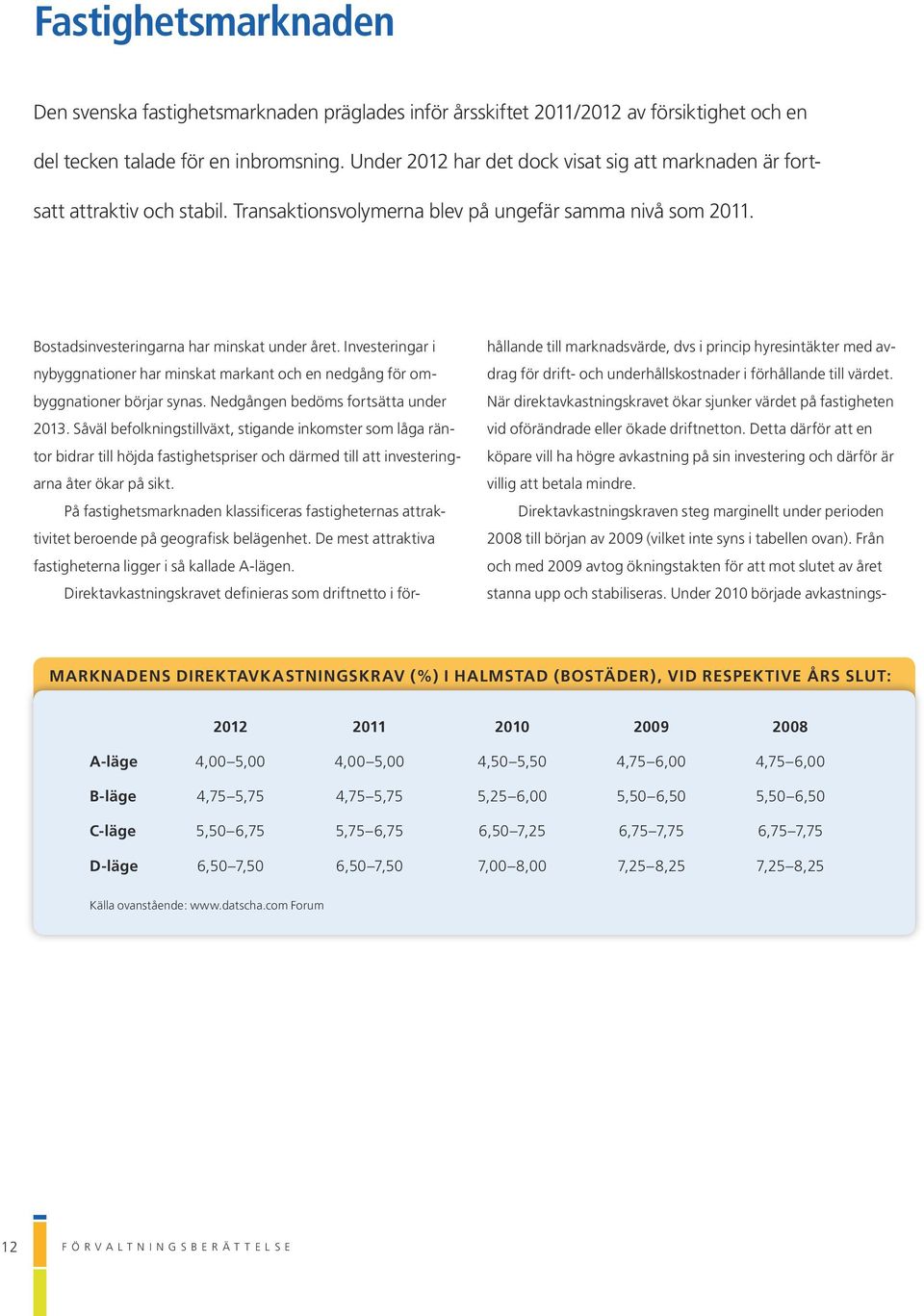 Investeringar i nybyggnationer har minskat markant och en nedgång för ombyggnationer börjar synas. Nedgången bedöms fortsätta under 2013.